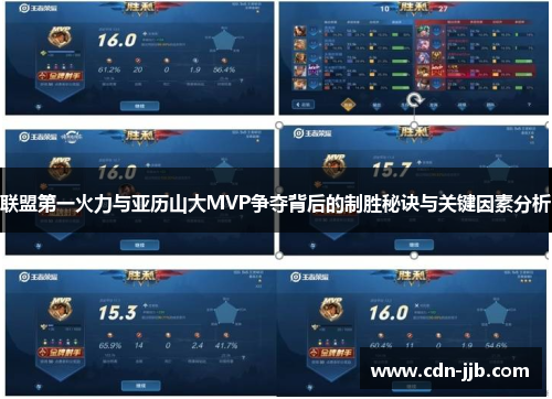 联盟第一火力与亚历山大MVP争夺背后的制胜秘诀与关键因素分析 联盟第一火力与亚历山大MVP争夺背后的制胜秘诀与关键因素分析