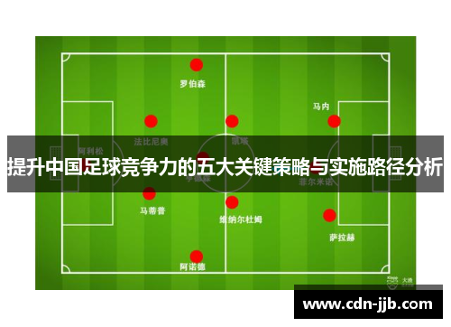 提升中国足球竞争力的五大关键策略与实施路径分析 提升中国足球竞争力的五大关键策略与实施路径分析