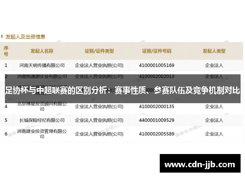足协杯与中超联赛的区别分析：赛事性质、参赛队伍及竞争机制对比