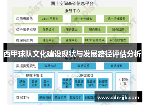 西甲球队文化建设现状与发展路径评估分析 西甲球队文化建设现状与发展路径评估分析