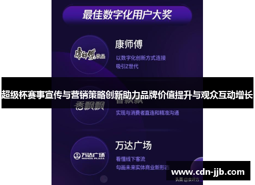 超级杯赛事宣传与营销策略创新助力品牌价值提升与观众互动增长