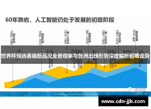世界杯预选赛最新战况全景观察与各洲出线形势深度解析前瞻走势