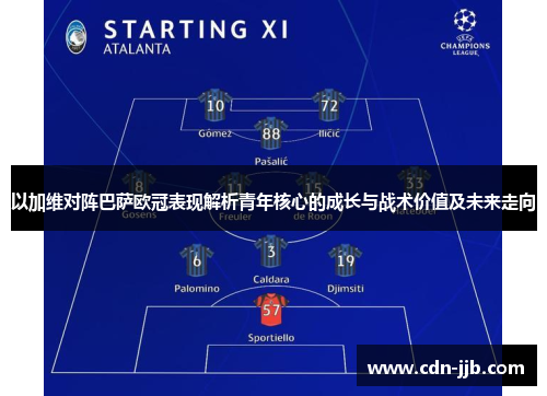 以加维对阵巴萨欧冠表现解析青年核心的成长与战术价值及未来走向