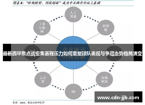 最新西甲焦点战密集赛程压力如何重塑球队表现与争冠走势格局演变